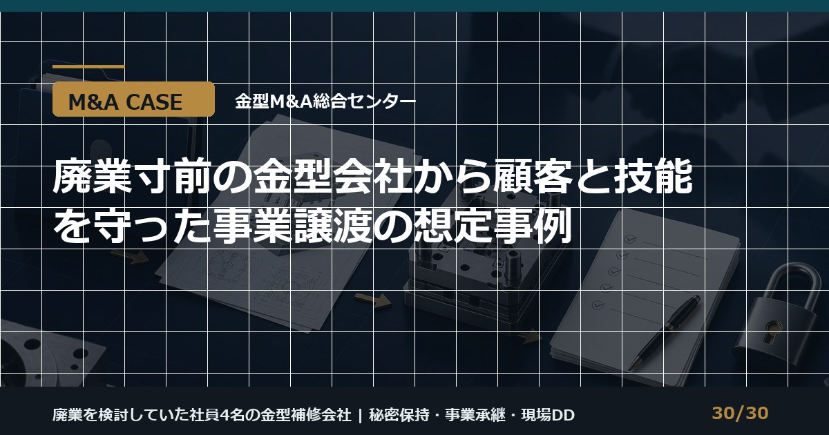 廃業回避の事業譲渡事例のアイキャッチ画像