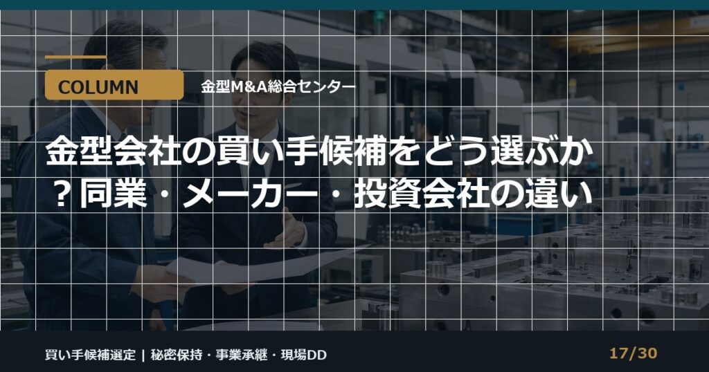 金型会社の買い手候補選定のアイキャッチ画像