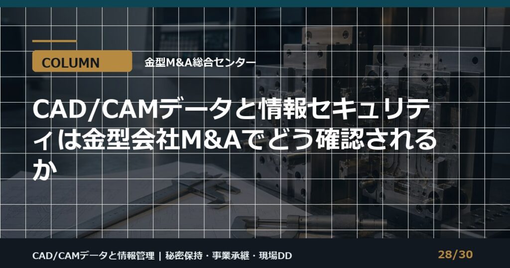 CAD/CAMデータ管理とM&Aのアイキャッチ画像