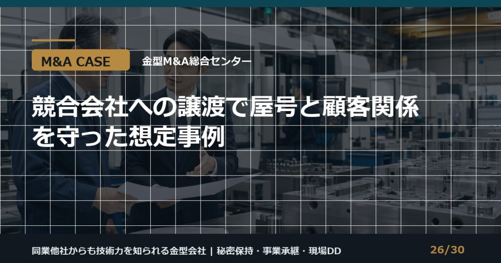 競合譲渡と屋号継続事例のアイキャッチ画像