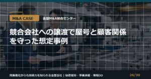 競合譲渡と屋号継続事例のアイキャッチ画像