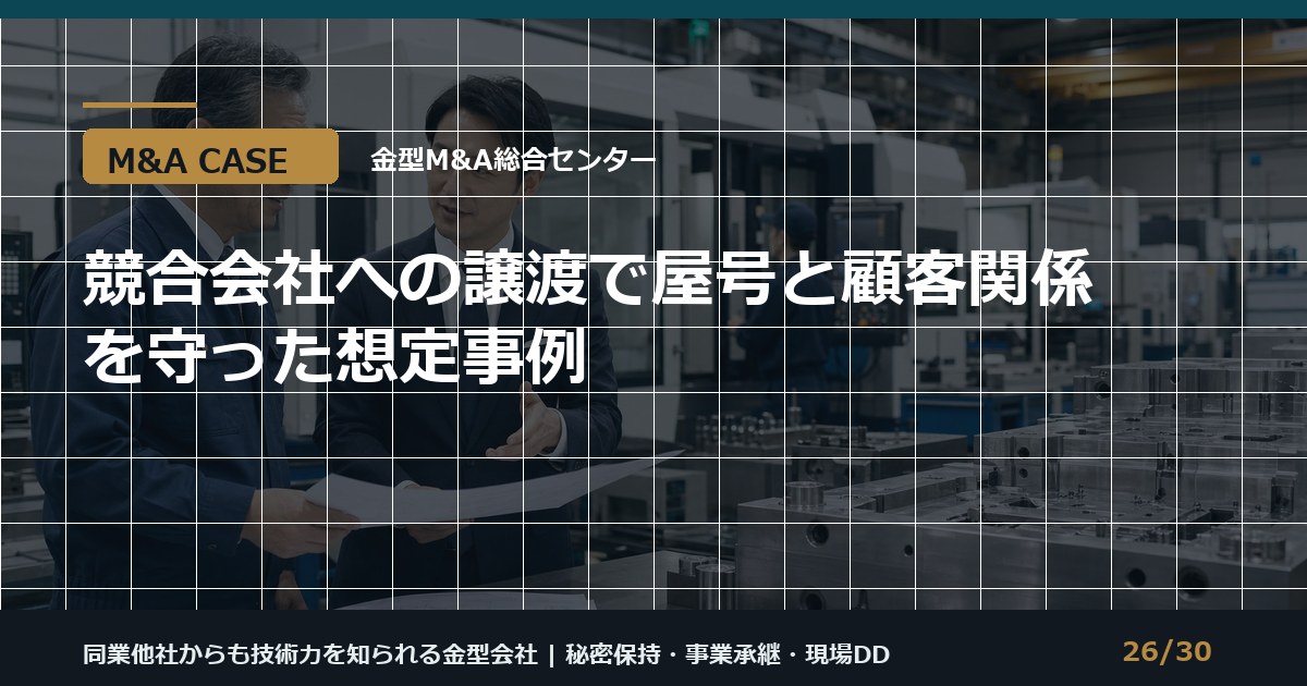競合譲渡と屋号継続事例のアイキャッチ画像