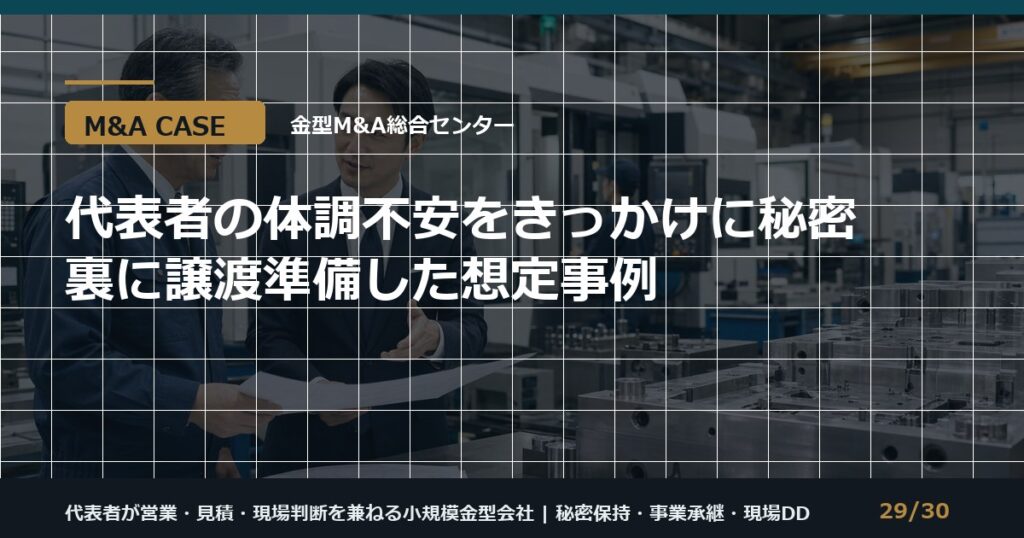 秘密保持型の譲渡準備のアイキャッチ画像