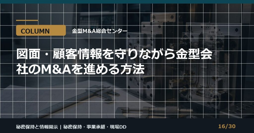 図面情報を守るM&A実務のアイキャッチ画像