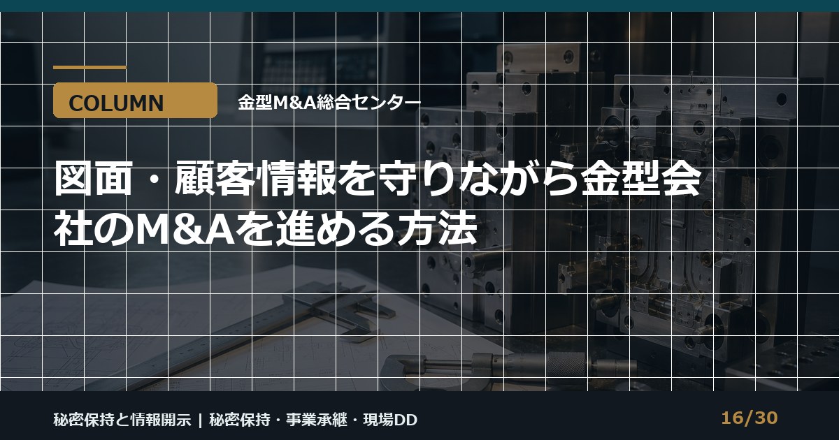 図面情報を守るM&A実務のアイキャッチ画像