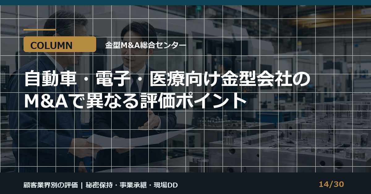 顧客業界別のM&A評価のアイキャッチ画像