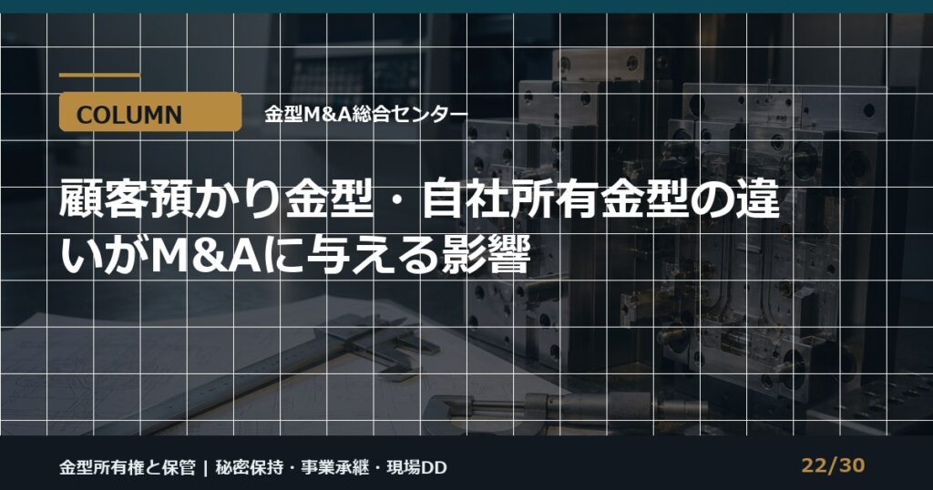 顧客預かり金型とM&Aのアイキャッチ画像