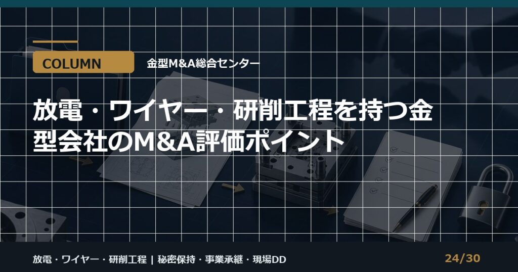 放電・ワイヤー・研削のM&Aのアイキャッチ画像