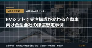 EVシフト下の金型会社M&Aのアイキャッチ画像