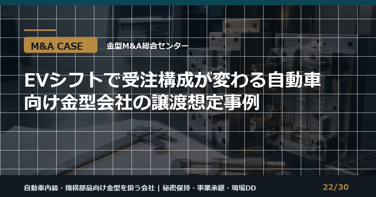 EVシフト下の金型会社M&Aのアイキャッチ画像