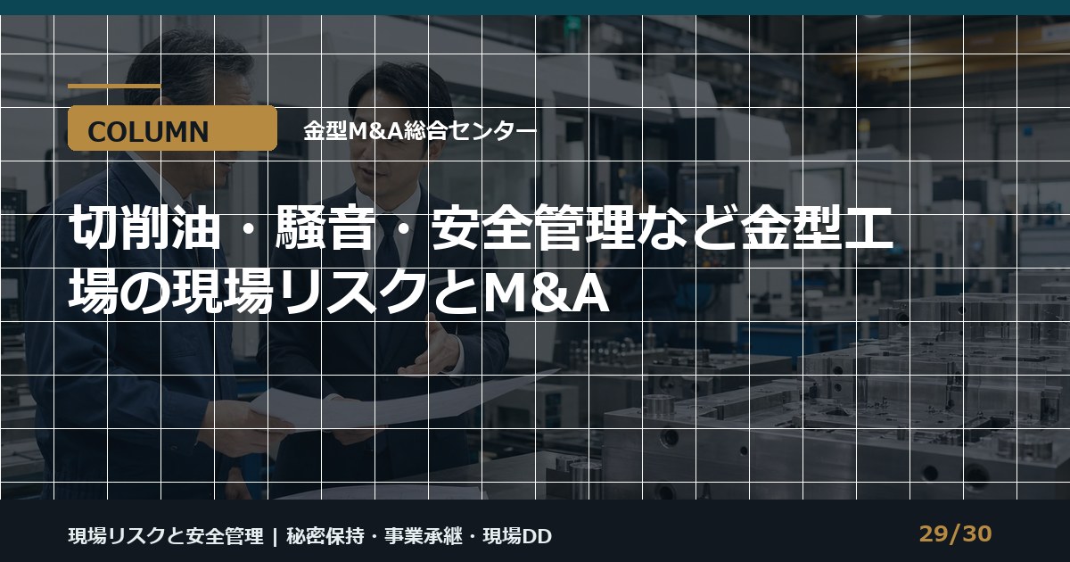 金型工場リスクとM&Aのアイキャッチ画像