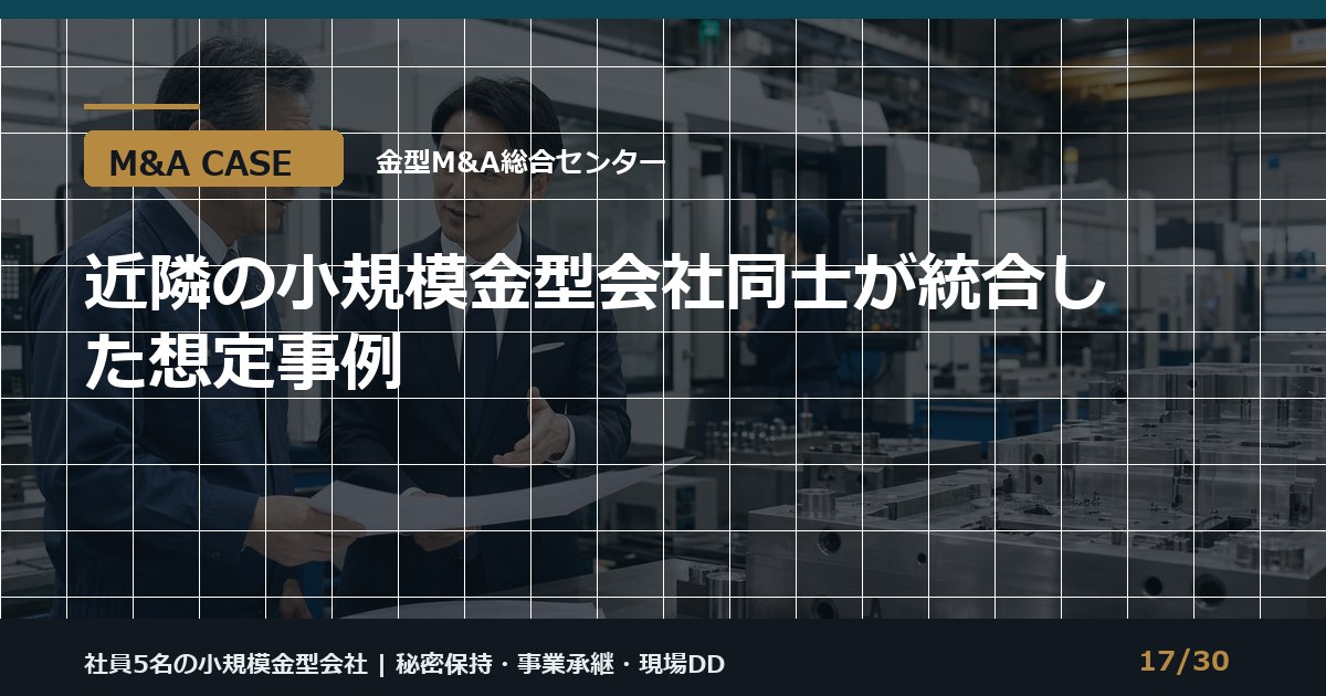 小規模金型会社の地域統合のアイキャッチ画像