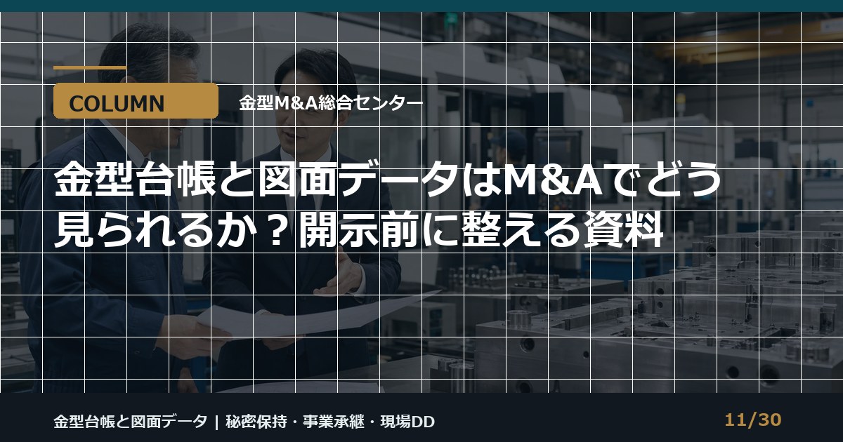 金型台帳と図面データのM&Aのアイキャッチ画像