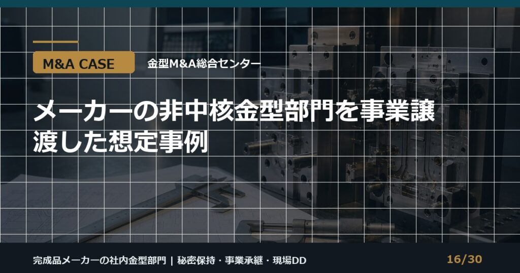 非中核金型部門の譲渡のアイキャッチ画像