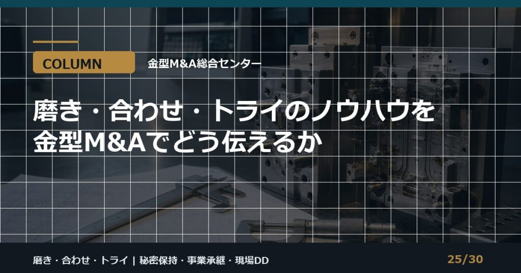磨き・合わせ・トライ承継のアイキャッチ画像