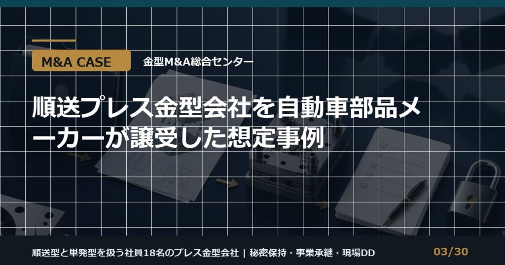 順送プレス金型の譲渡事例のアイキャッチ画像