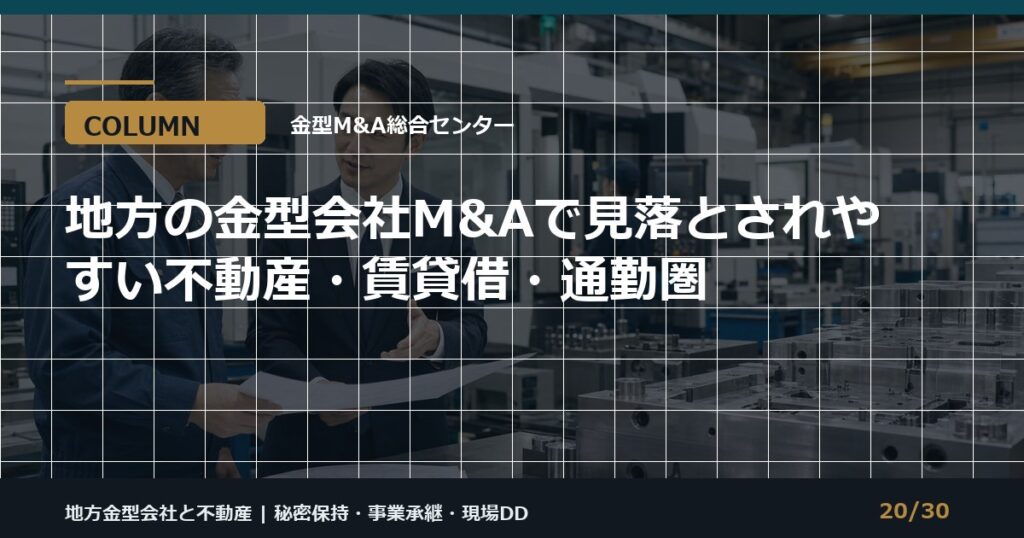 地方金型会社と不動産M&Aのアイキャッチ画像