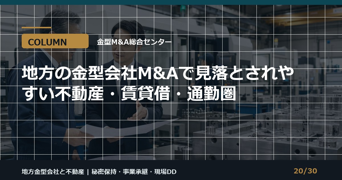 地方金型会社と不動産M&Aのアイキャッチ画像