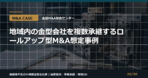 地域ロールアップ型M&Aのアイキャッチ画像