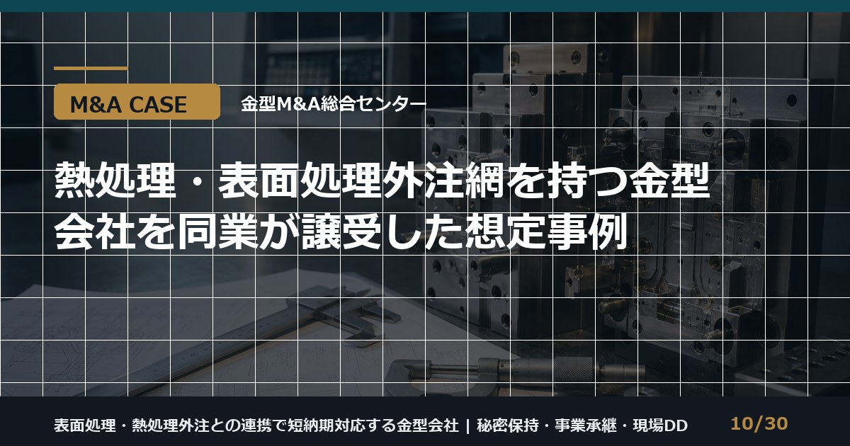 熱処理外注網の承継事例のアイキャッチ画像