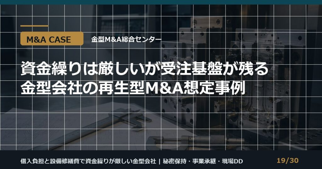 再生型金型会社M&A事例のアイキャッチ画像